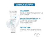 Bioderma Atoderm Intensive Gel-Creme Ultra-Soothing Cooling Care