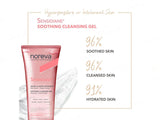 Noreva Sensidiane Soothing Cleansing Gel