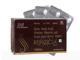 Renocia Tablets - Clinikally