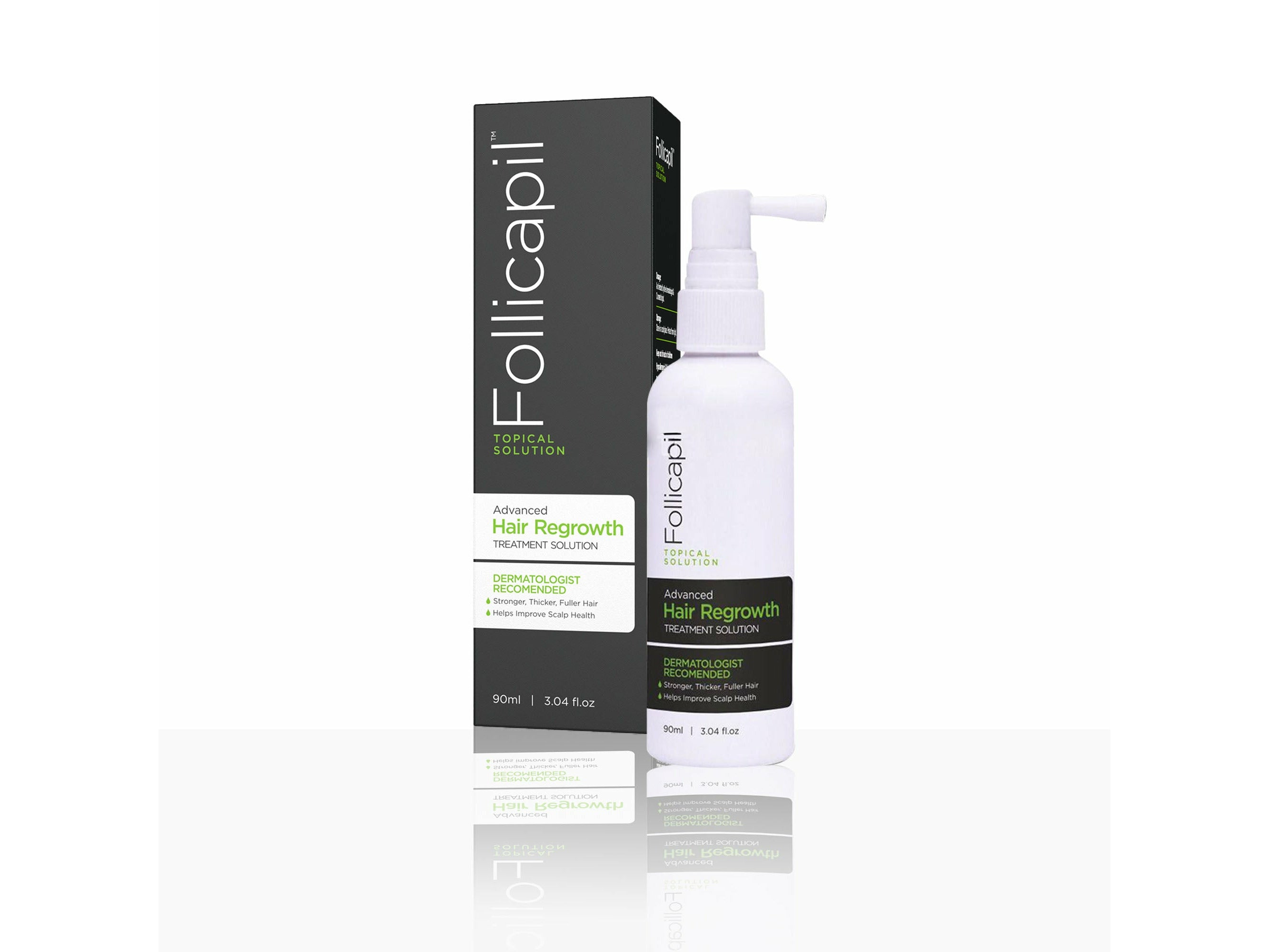 Aclaris Follicapil Topical Solution-Clinikally