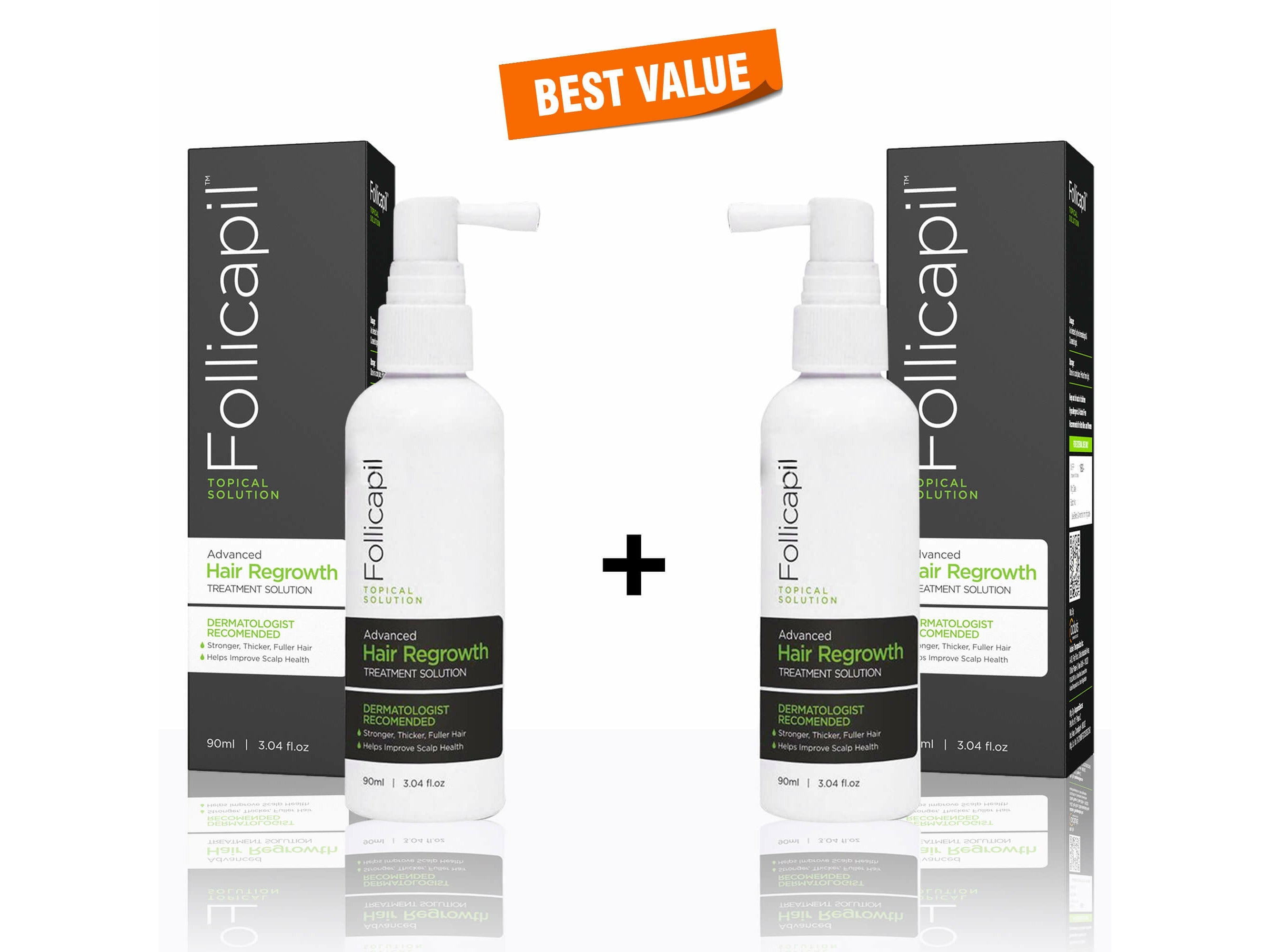 Aclaris Follicapil Topical Solution-Clinikally