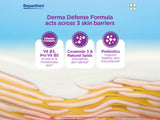 Bepanthen SensiControl Daily Moisturizing Cream