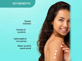 Fixderma Durave Deep Hydration Body Lotion
