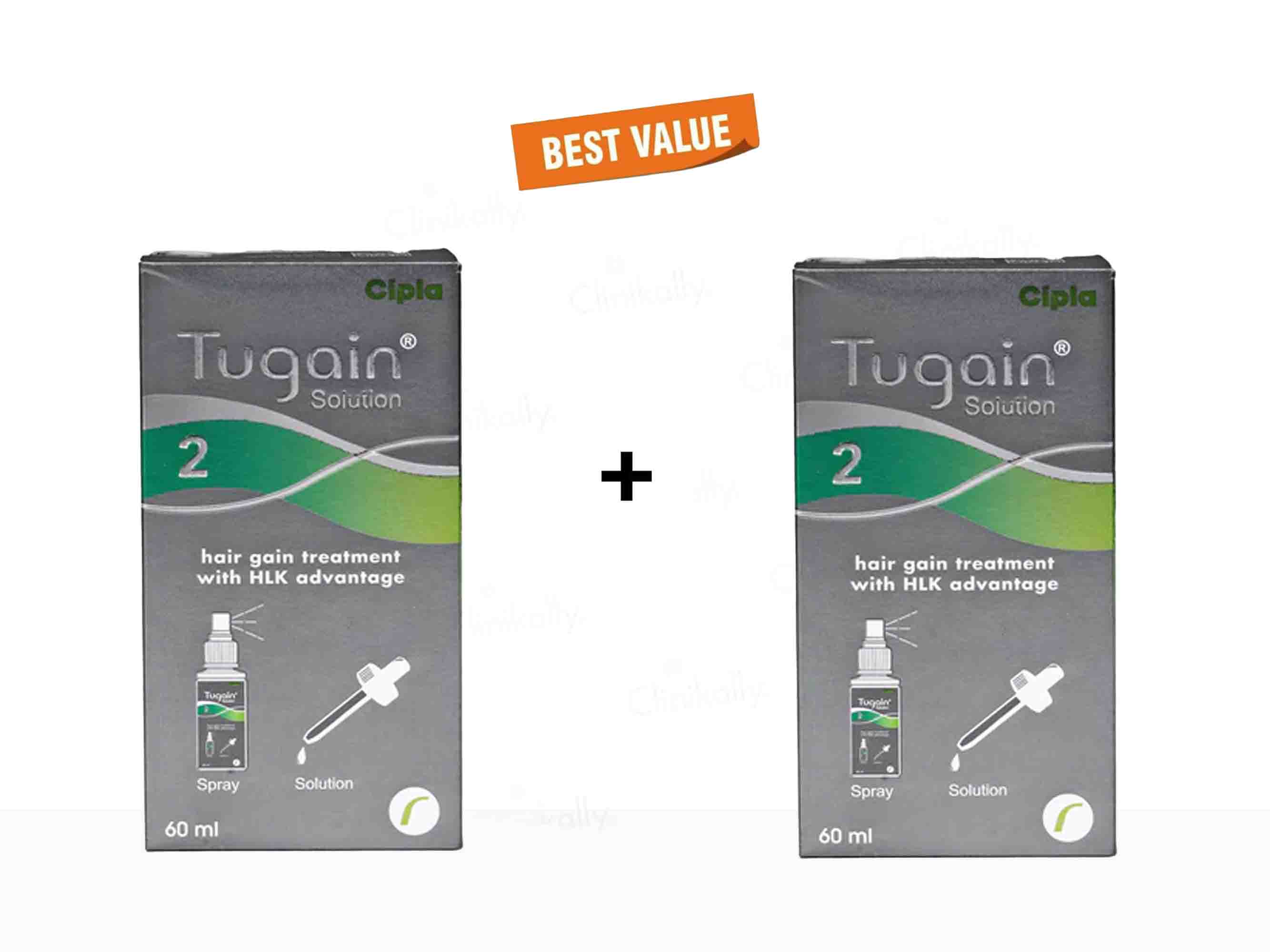 Tugain 2% Solution - Clinikally