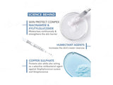 Bioderma Atoderm Gel Douche Gentle Cleansing Gel For Normal To Dry & Sensitive Skin